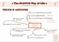 Blocus Class Pro - Trucs et Astuces